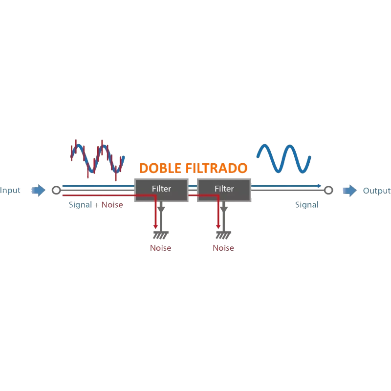 Imagen 4 del producto