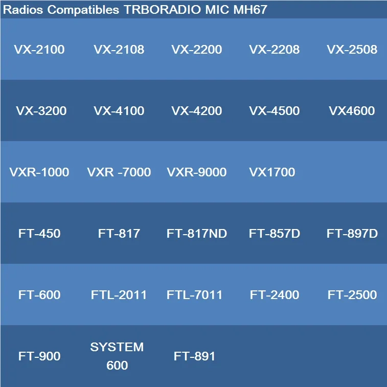 Imagen 5 del producto