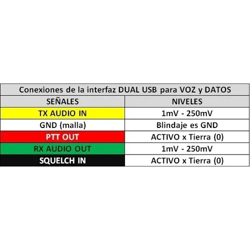 Imagen 3 del producto