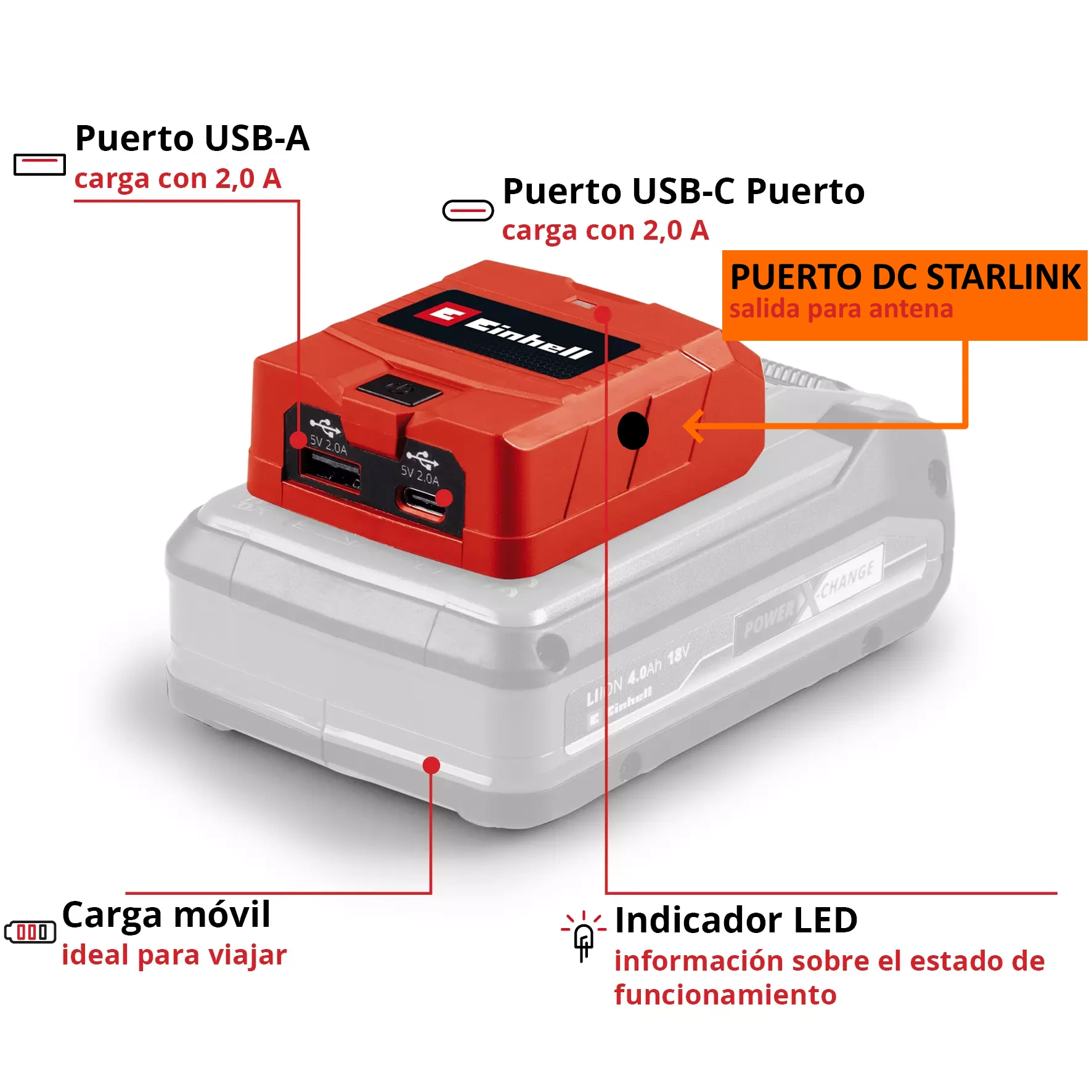 Adaptador PowerBank Starlink Einhell 2