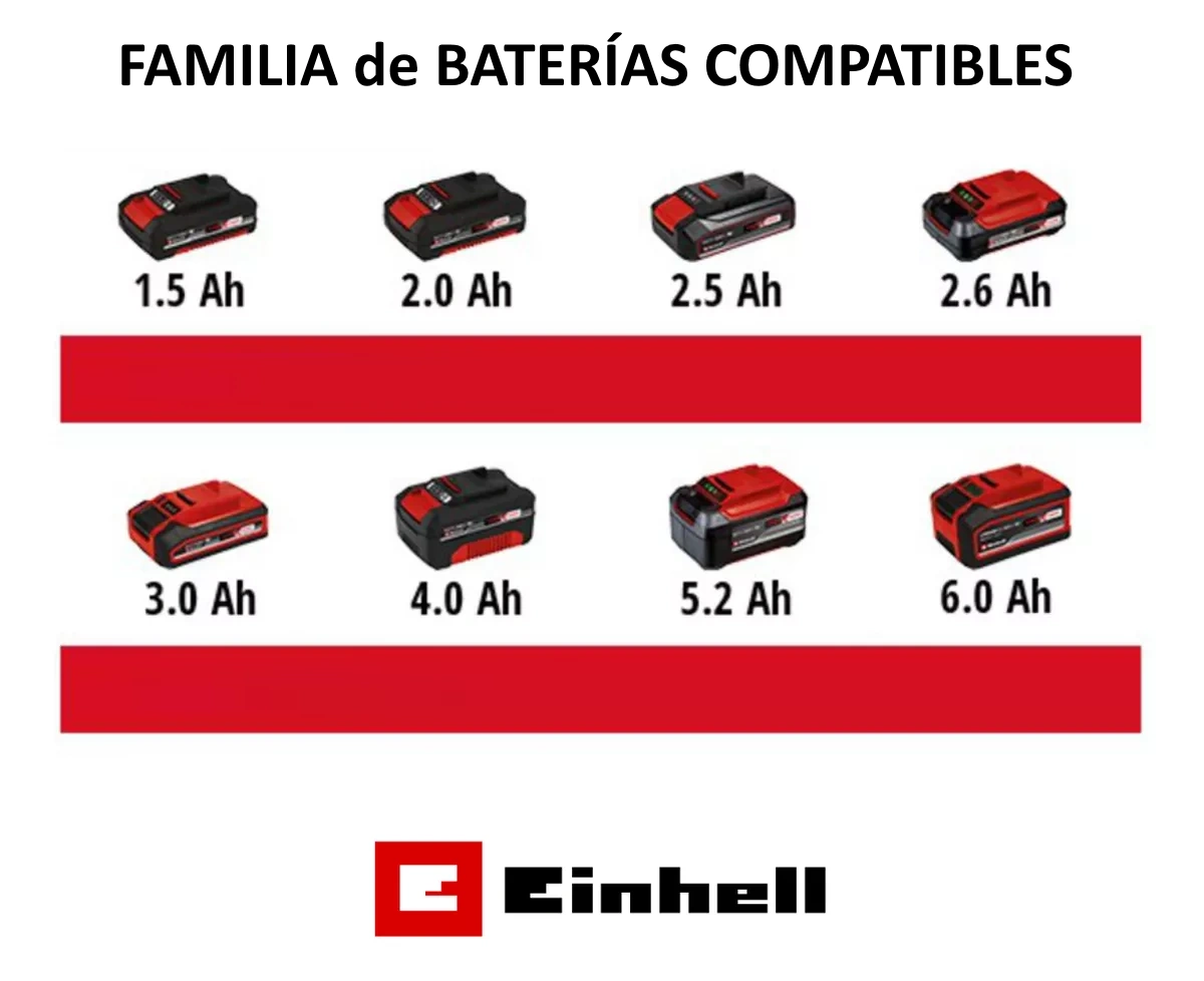 Adaptador PowerBank Starlink Einhell 3